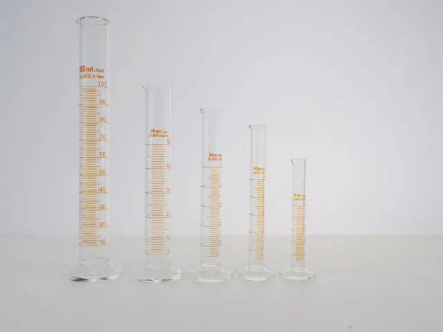Bulk Density of Powders